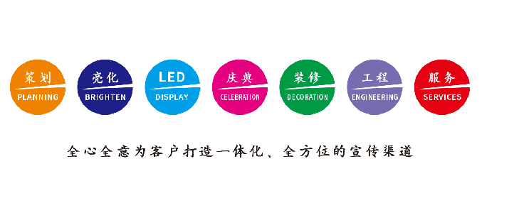 惠安广告公司该如何满足客户需求?